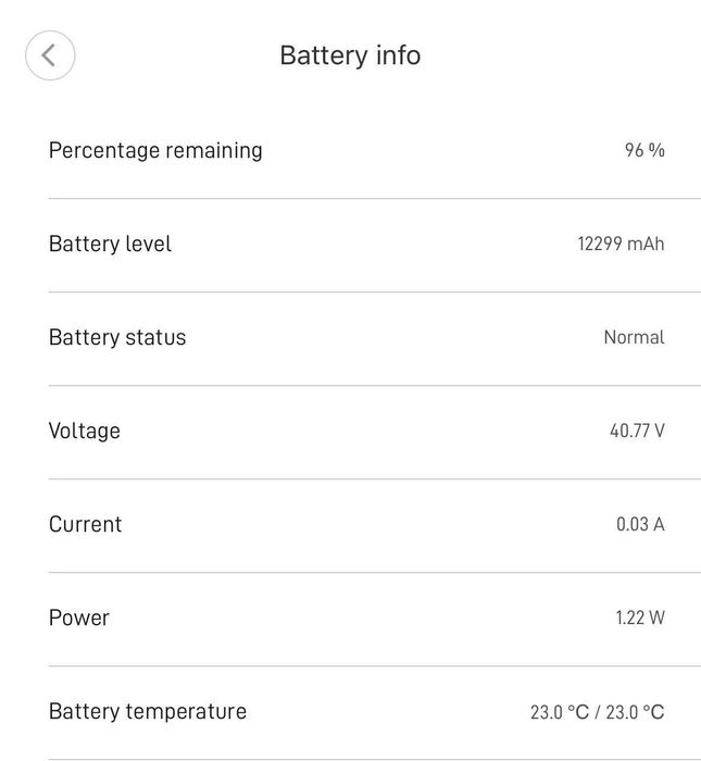 Електрическа тротинетка Xiaomi Mi Electric Scooter Pro