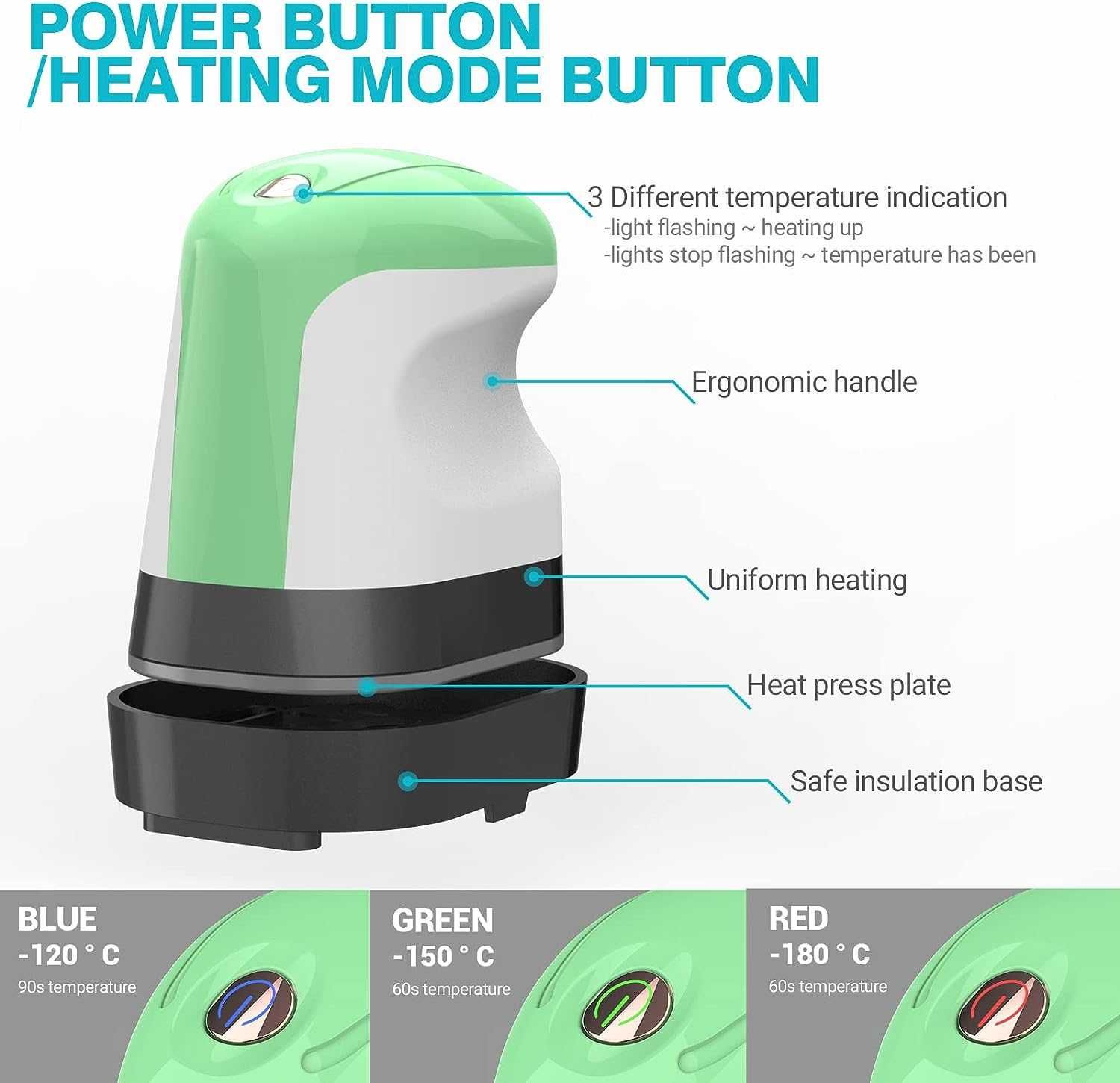 Mini presa termica de calcat - presă cu transfer de căldură