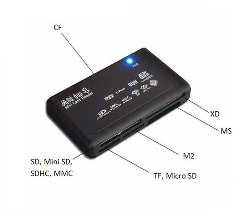 Card reader USB all in one - cititor carduri toate tipurile intr-unul