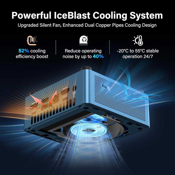 Мини Пк Mini Pc Geekom IT12 intel Core i7 12650H 32Gb DDR4 1TB SSD