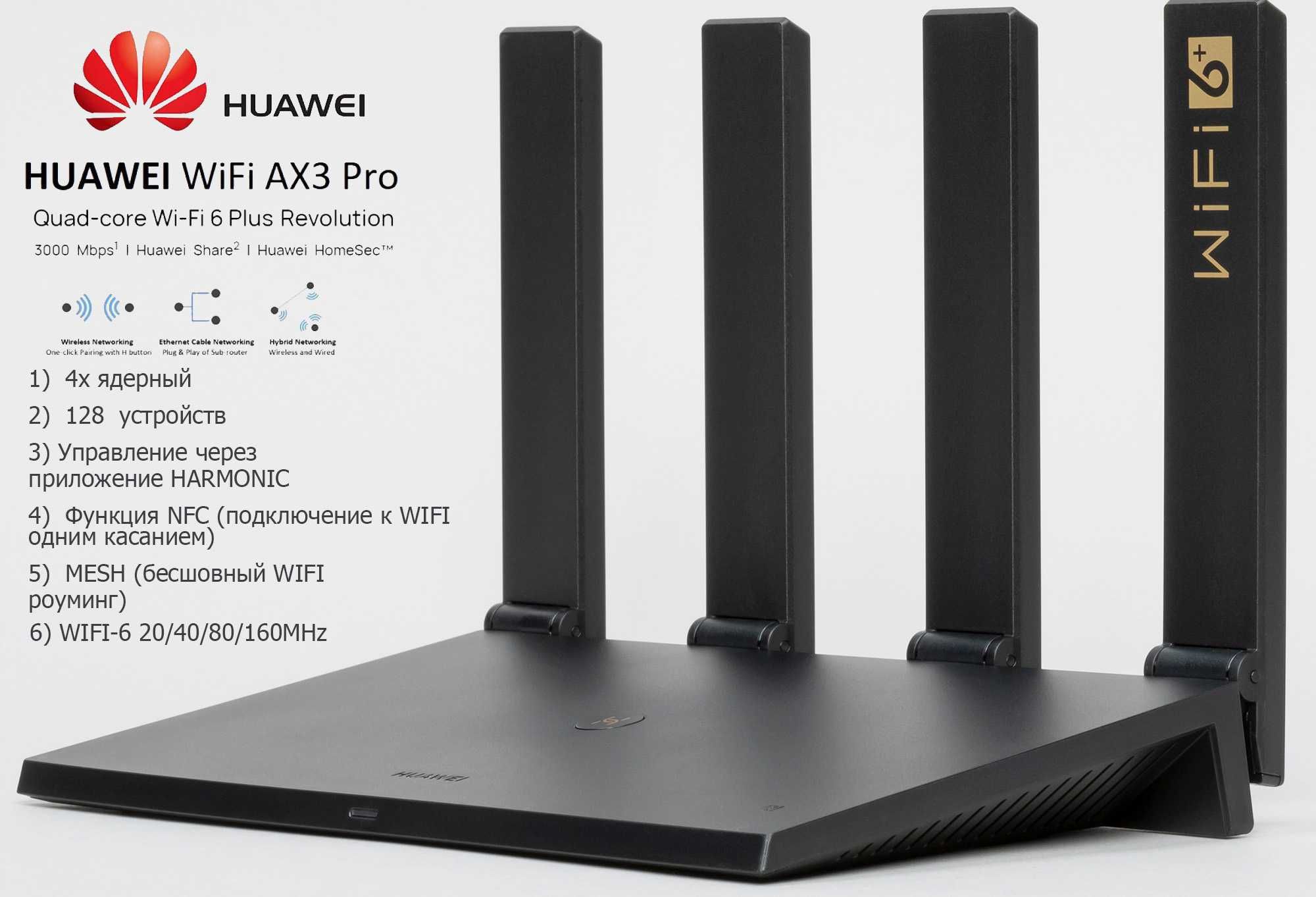 Huawei AX3 Pro MESH router WiFi-6 modem 4-ядерный  NFC MU-MIMO