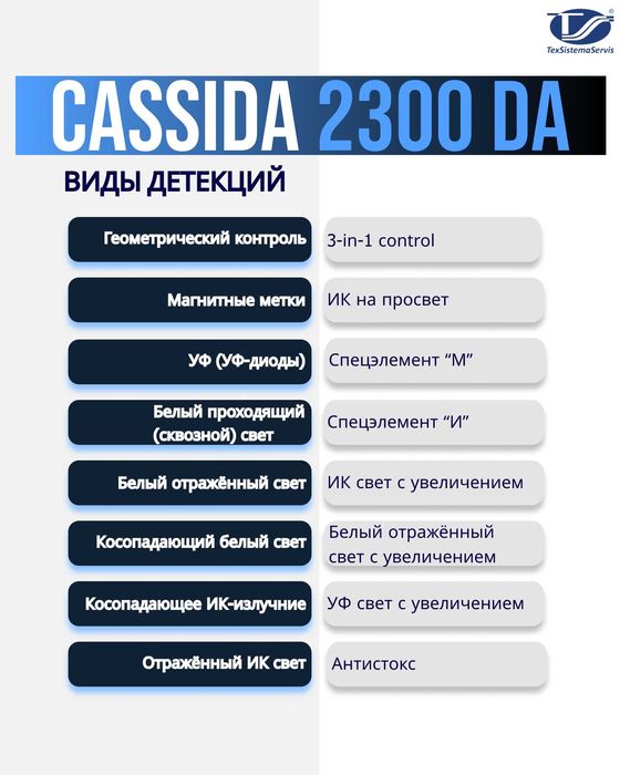 Универсальный просмотровый детектор Cassida 2300 DA