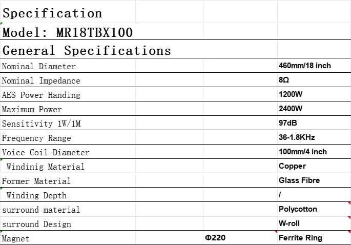Продавам B&C 18TBX100