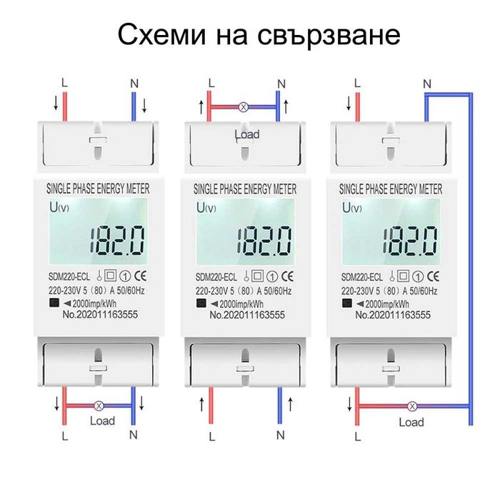 Контролен подотчетен монофазен електромер за DIN шина 80A