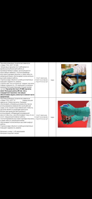 Оптом перчатки от серной кислоты Mapa