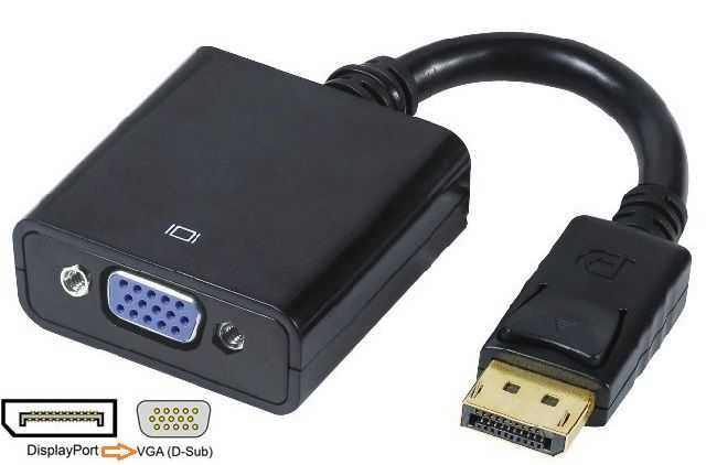 Кабели, Преходници - VGA | DVI | IDE | ATA | SATA | Захранващи, Power