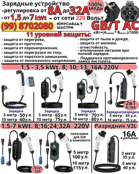 Зарядное устройство "ROMADA"  GB/T 3.5-7 кВт 8-32 Ампер. 5 и 10 метр