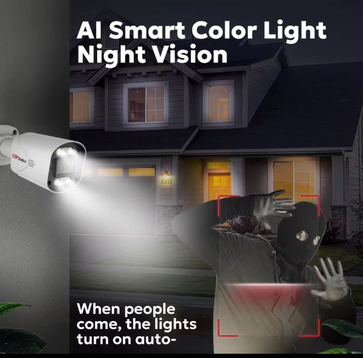 KIT Complet Camere Supraveghere Video 4/8/12 CAMERE **OFERIM MONTAJ