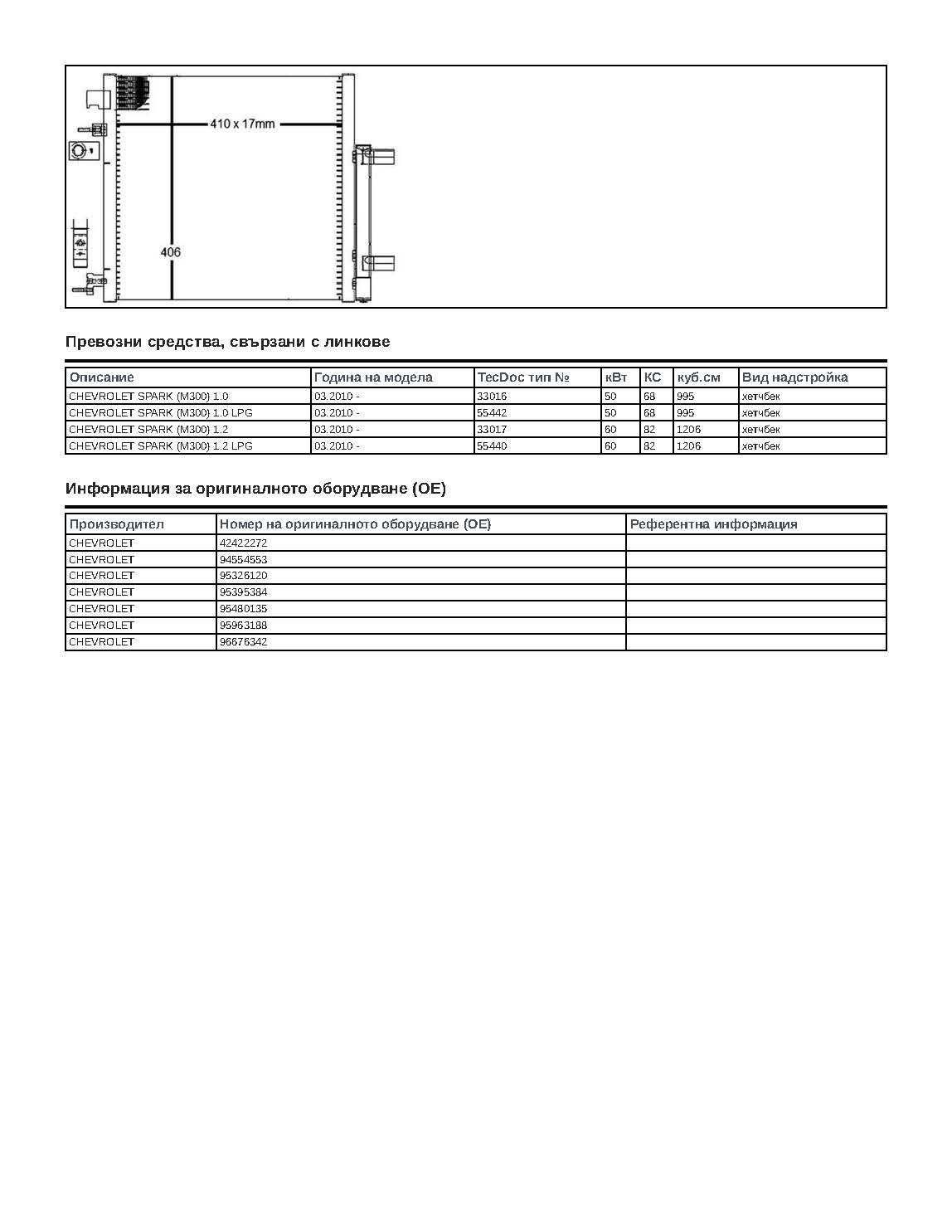 Кондензатор за климатик Chevrolet Spark - MAHLE AC 128 000S