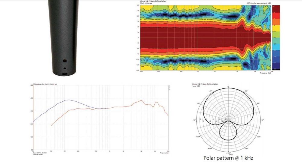 Microfon dinamic XLR supercardioid, vocal/instrument, t.bone MB75 Beta