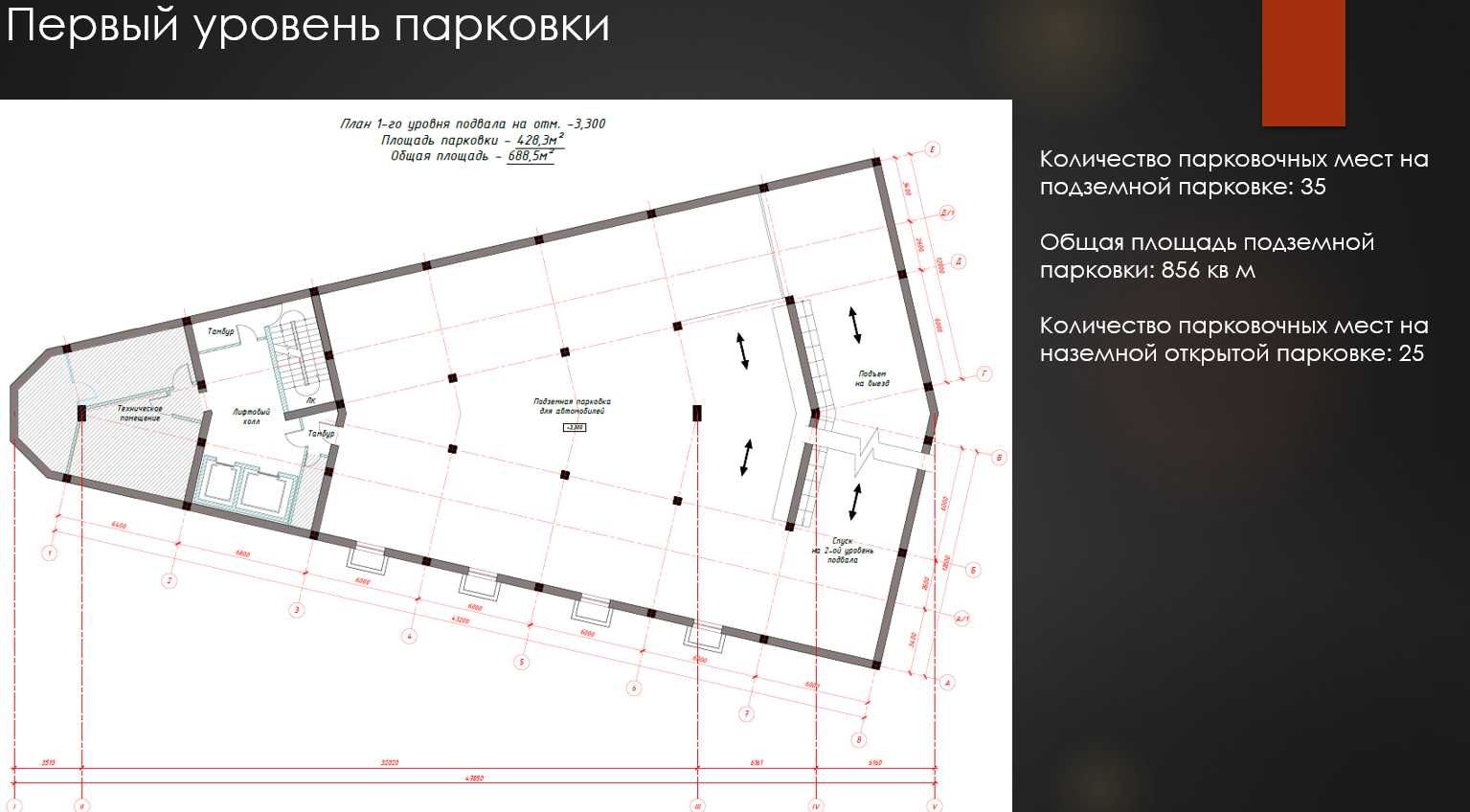 Аренда отдельно стоящего здания