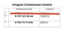 Продам красивый телефонный номер