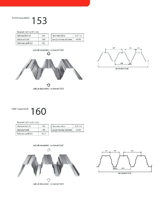 Producatori TABLA Cutata si tabla trapezoidala pt acoperis,perete,hale