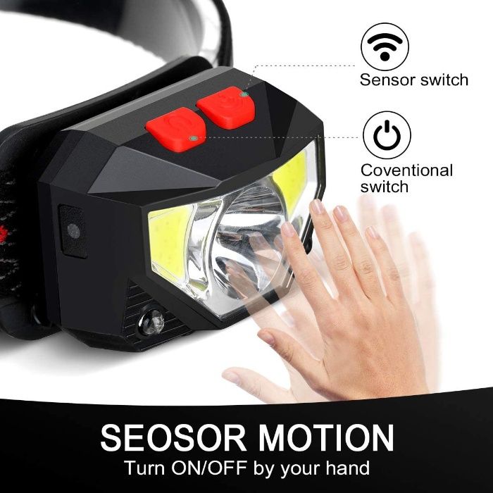 Челник-фенер (USB зареждане) за глава със сензор за движение 10 w