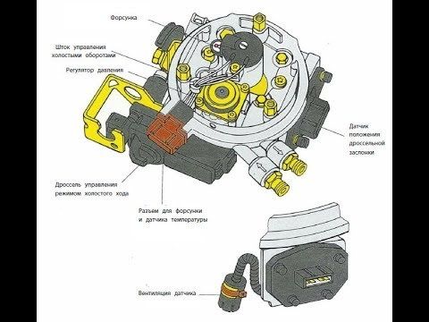 ремонт моновпрысков компьютерная диагностика а/м Ауди Фольксваген