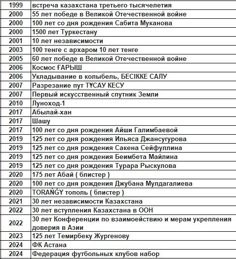 Обмен блистеров Ерylik и Жоши Хана