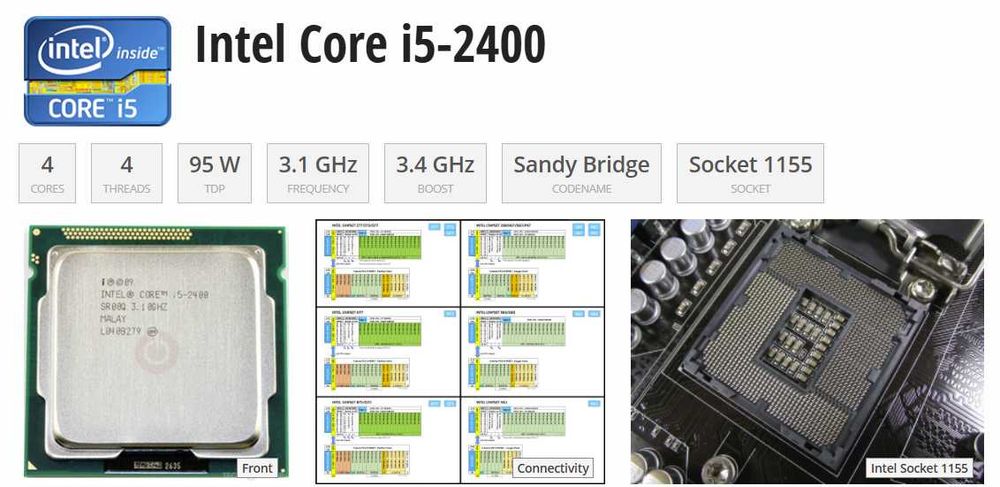 KIT Intel i5 - 2310- Sandy Bridge