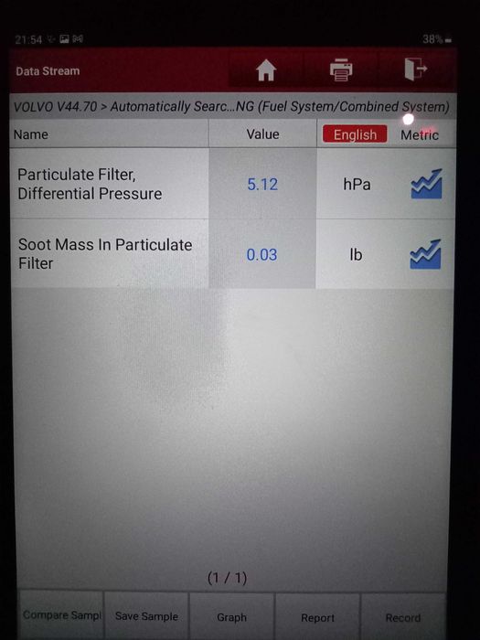 Chiptuning BRASOV resoftare diagnoza DPF Adblue crestere putere