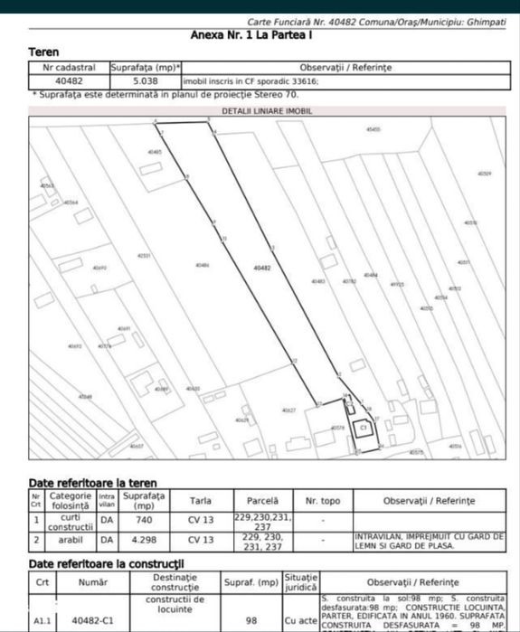 Vând casă bătrânească