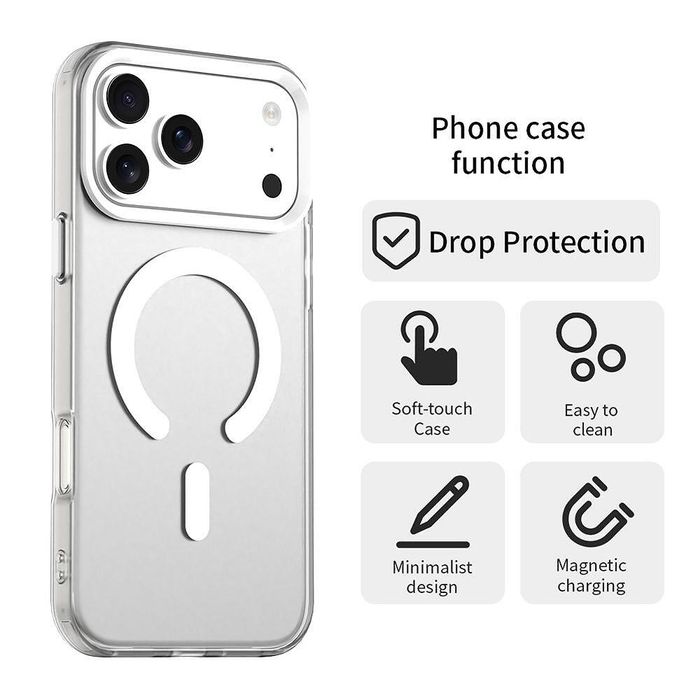 Кейс techsuit candycase magsafe за iphone 17 pro в бяло
