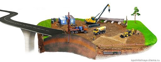 Геология. Топосъемка. Геологические и геодезические изыс. Геодезист.