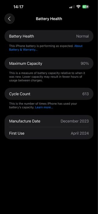 iPhone 15 pro max 90% батерия изрядно състояние