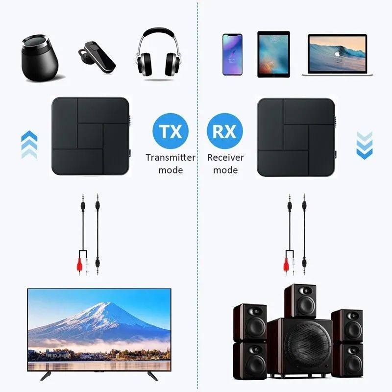 Adaptor Bluetooth KN 321, transmitator si receptor, acumulator 200mah