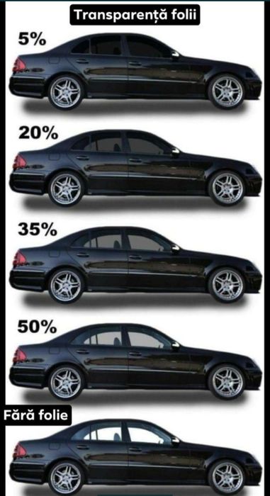 Folii Polish Reparatii Clima