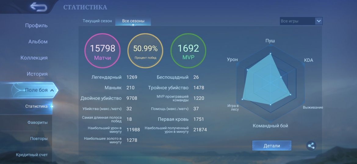 Мобайл леджендс аккаунт