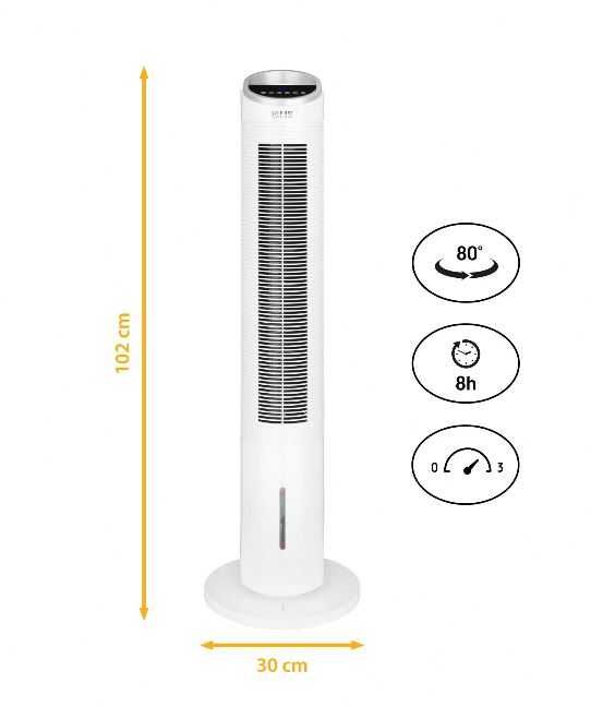 Ventilator turn cu răcire cu apă