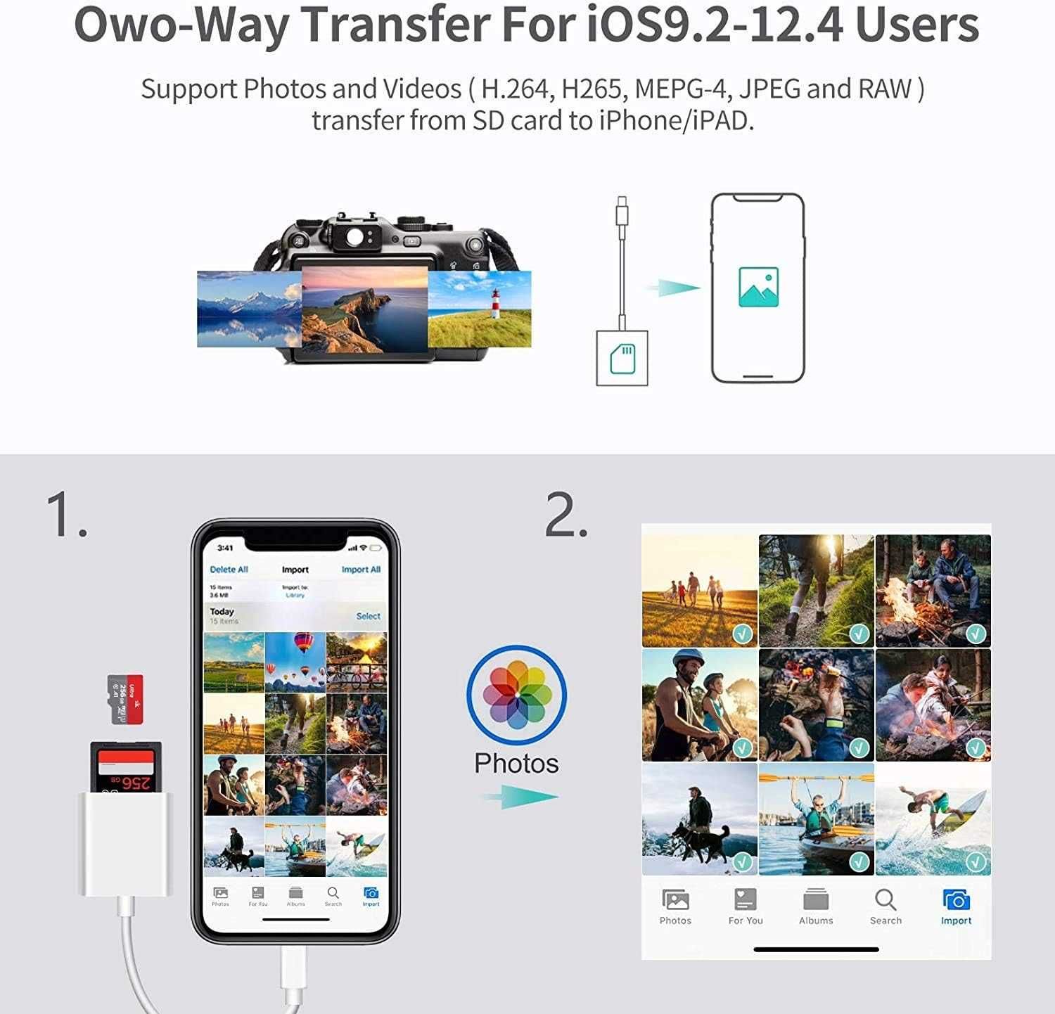 Четец на карти SD/Micro за iPhone/iPad, 3 в 1