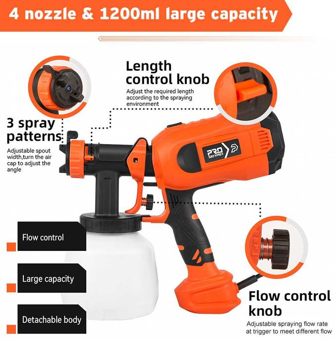 Краскопульт Prostormer 750W электрический распылитель