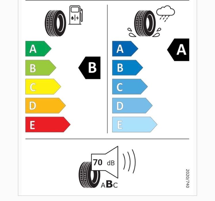 Vând anvelope vară 245/45R17 99 Y