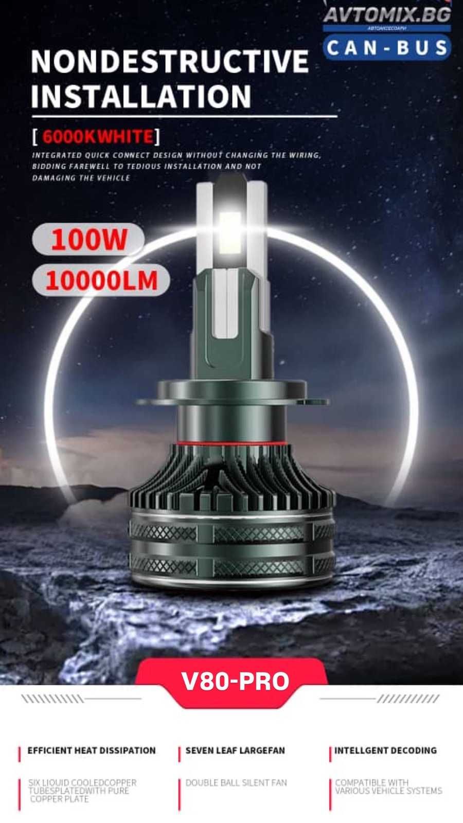 LED Крушки НB4 (9006) 100w 10000LM,12-24v canbus 1 ГОДИНА ГАРАНЦИЯ