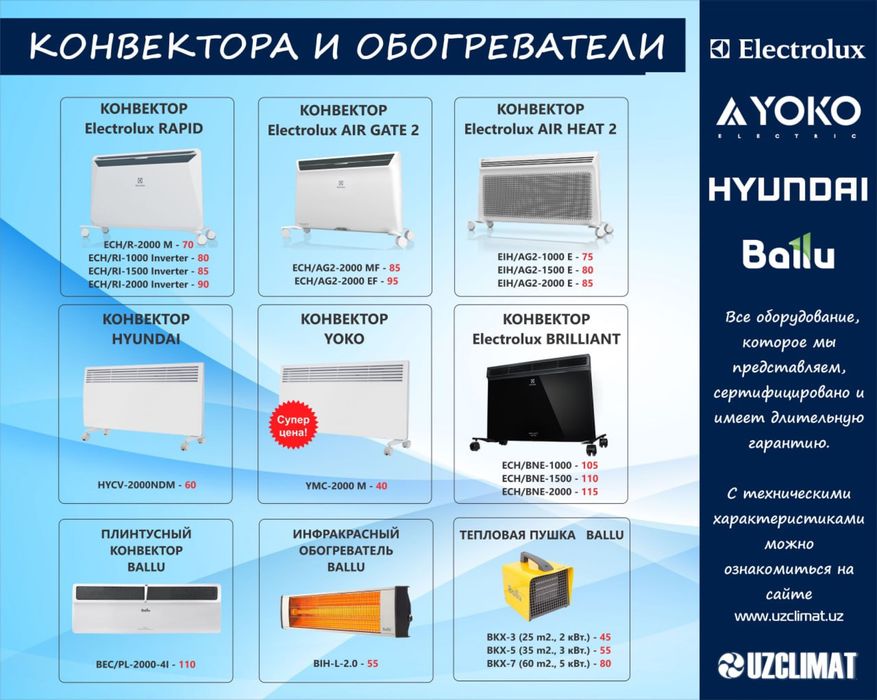 Обогреватели и Конвекторы