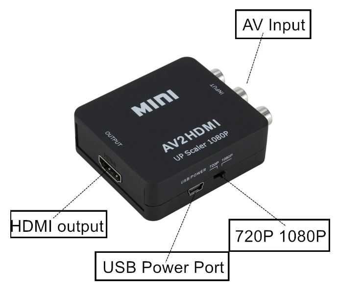 HDMI audio extractor сплитер SPDIF + стерео аудио