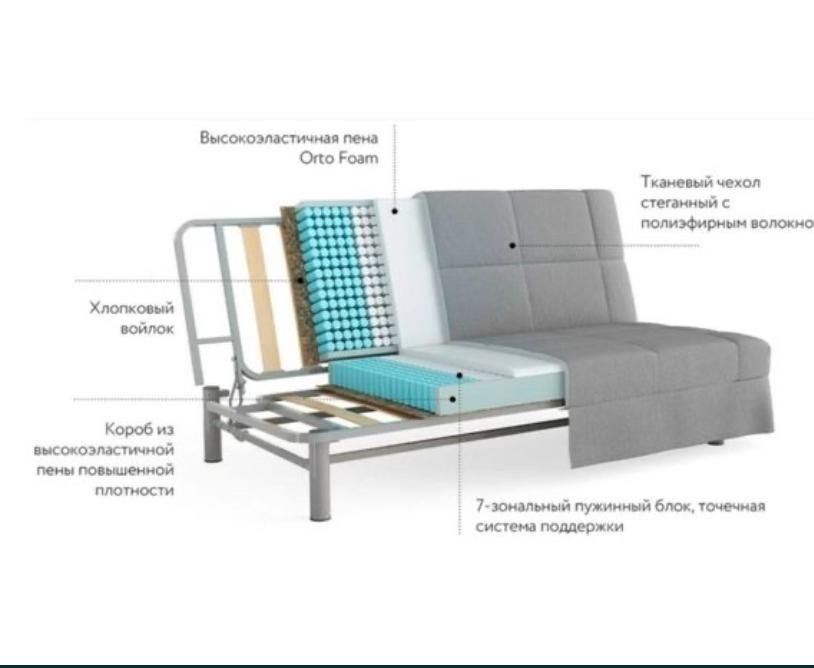 Диван раскладной IKEA