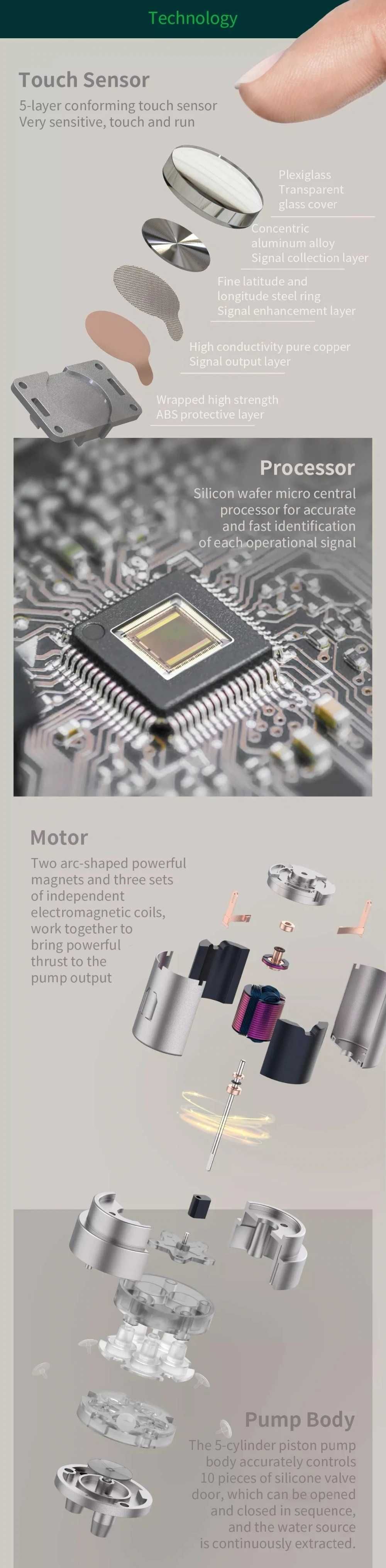 Маркова качествена помпа за вода- XIAOMI Mijia 3LIFE Automati