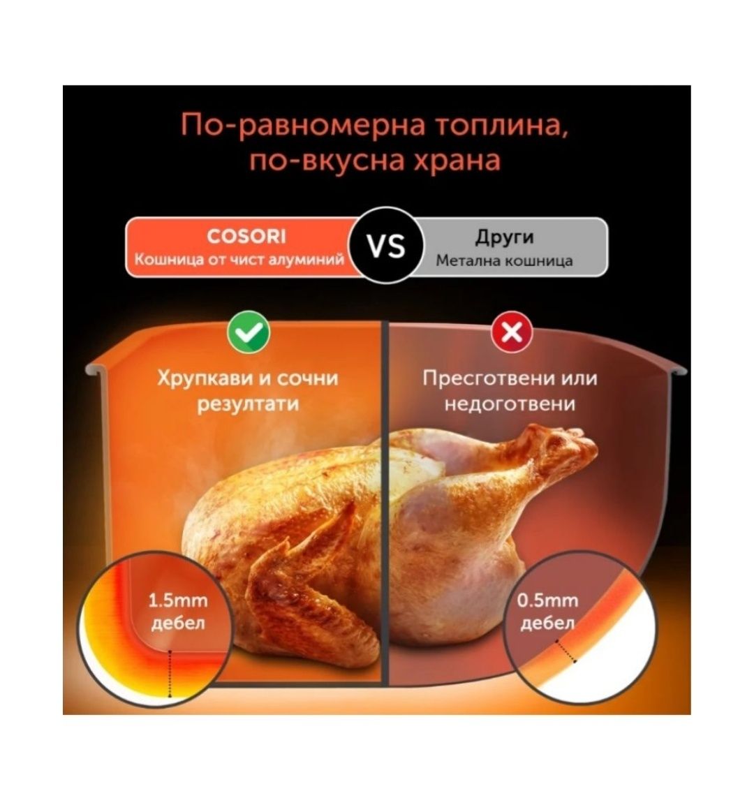 Фритюрник с горещ въздух Cosori - Dual Blaze XXXL, 1750W, 6.4 l, сив