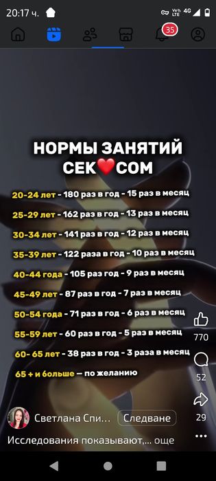 Продавам котел Прити МА 18