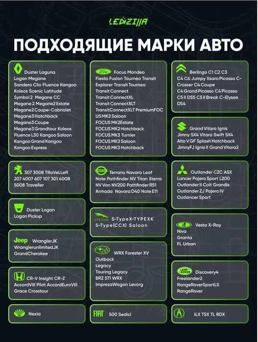 Противотуманные фары светодиодные 70W (белый, желтый)