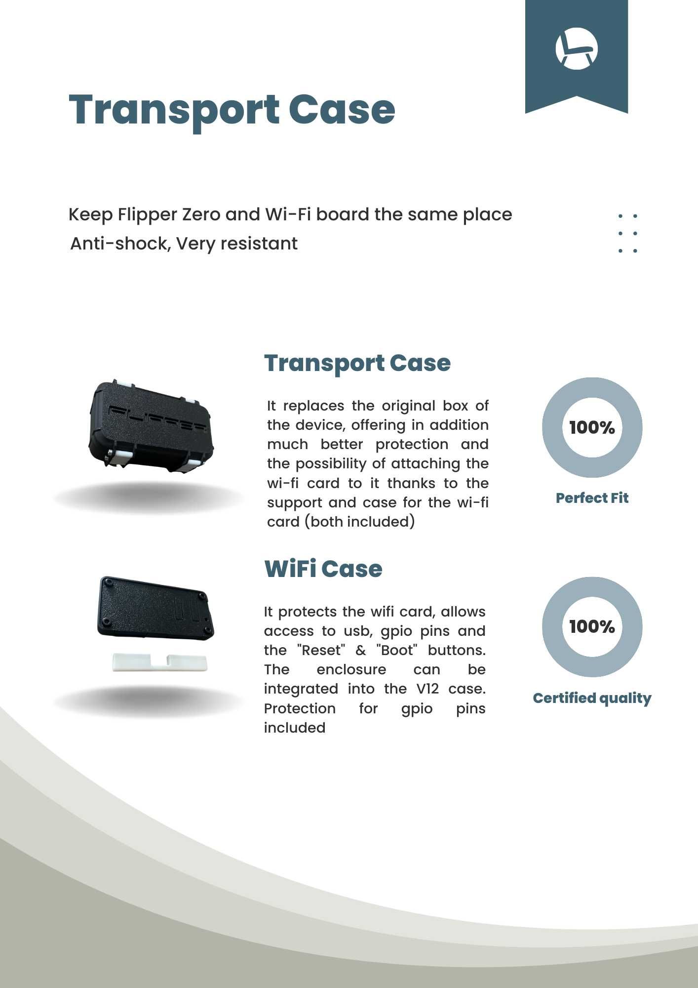 Set Accesorii Flipper Zero-Husa, Carcasa Box, Carcasa Wi-fi + Gift