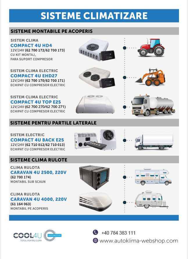 Aer conditionat split electric 12V Camper/Utilaje/Camioane