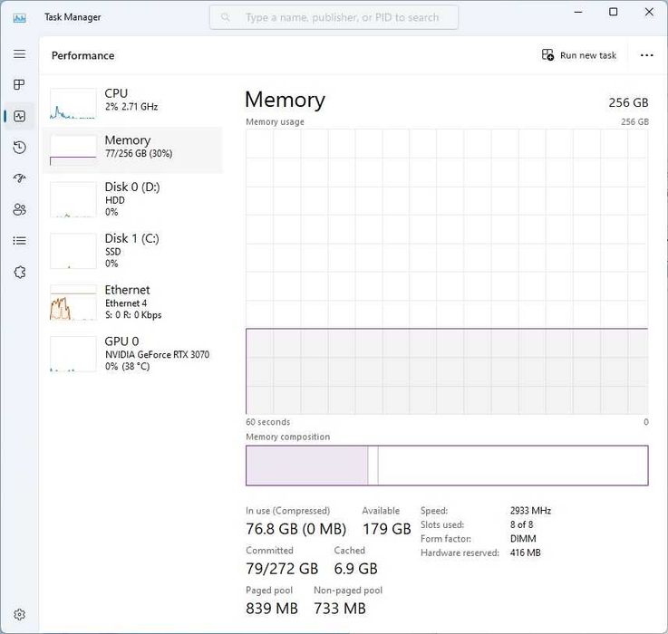 Workstation Lenovo P520 Xeon 4.6GHz 256GB RAM, RTX 3070, NVme+10TB HDD