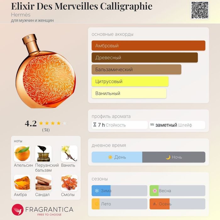 Elixir Des Merveilles Calligraphie Hermès