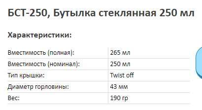 БСТ-250, Бутылка стеклянная 250 мл (без крышки) (Россия)