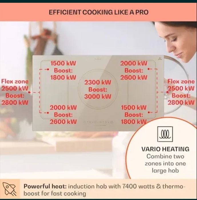 Индукционен котлон Klarstein