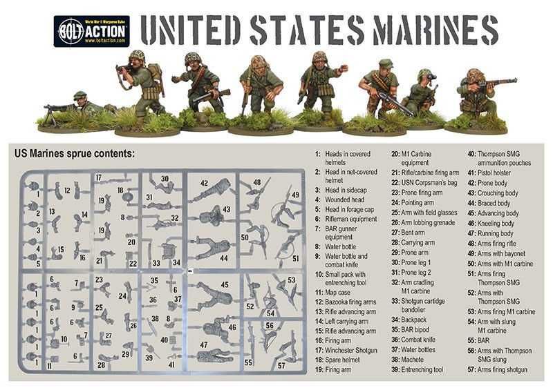 Figurine Bolt Action 28cm US Marines set 30buc.