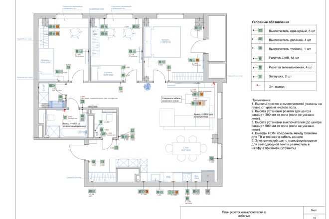 Услуги проектов по Электрики и Слаботочном система и автоматики.