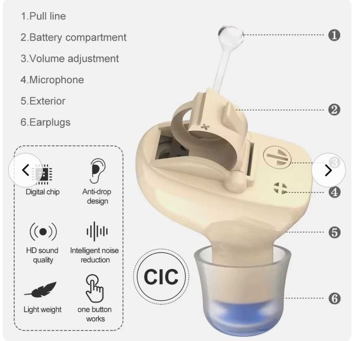 Aparat Auditiv , ITE JH-A17, partea stanga